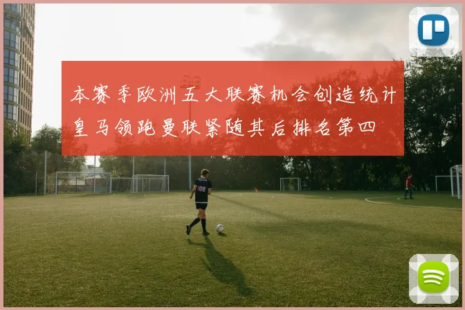本赛季欧洲五大联赛机会创造统计皇马领跑曼联紧随其后排名第四