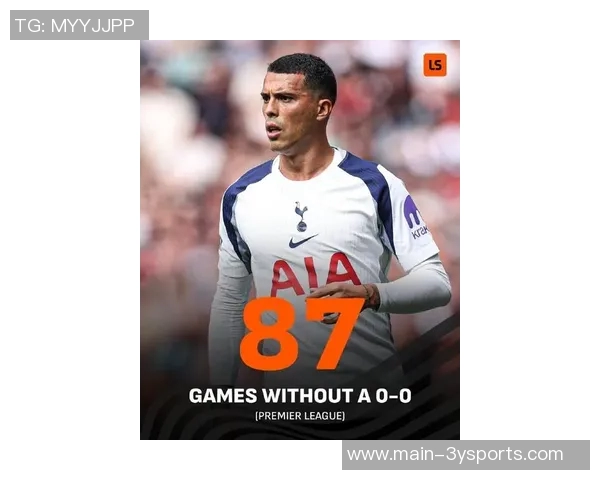 波罗在2324赛季助攻18次成英超后卫之最展现出色表现 波罗在2324赛季助攻18次成英超后卫之最展现出色表现